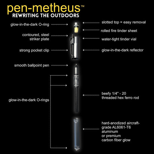 pen-metheus⢠fire pen
