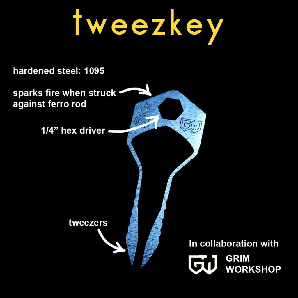 Tweezkey is the key-shaped tweezer multi-tool – Outdoor Element