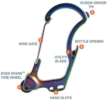 Firebiner Survival Multitool Carabiner fire starter features list